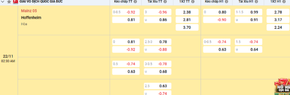 Kèo bóng đá nhà cái uy tín có đặc điểm gì? Cách phân tích chọn kèo tài xỉu 2,25 mới nhất và có nên chơi khi trận đấu đang diễn ra hay không? Kèo bóng đá nhà cái uy tín có đặc điểm gì? Cách phân tích chọn kèo tài xỉu 2,25 mới nhất và có nên chơi khi trận đấu đang diễn ra hay không?