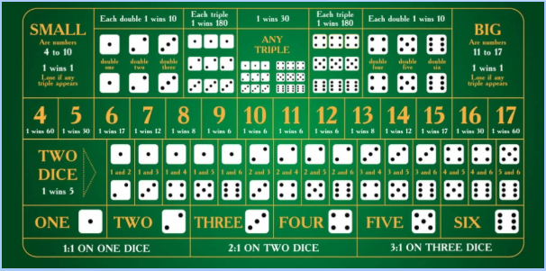 Vì sao người chơi chọn app tài xỉu online thay vì chơi trên PC?