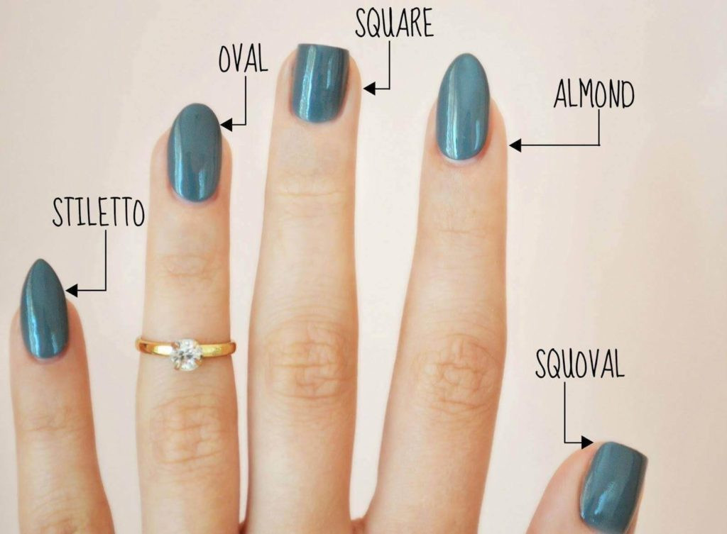 Bộ sưu tập các kiểu móng tay đẹp tròn và nhiều dáng móng khác nhau