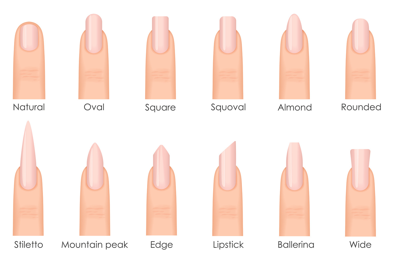 Các dáng móng phổ biến như round, square, oval, coffin, almond được khách hàng yêu thích.