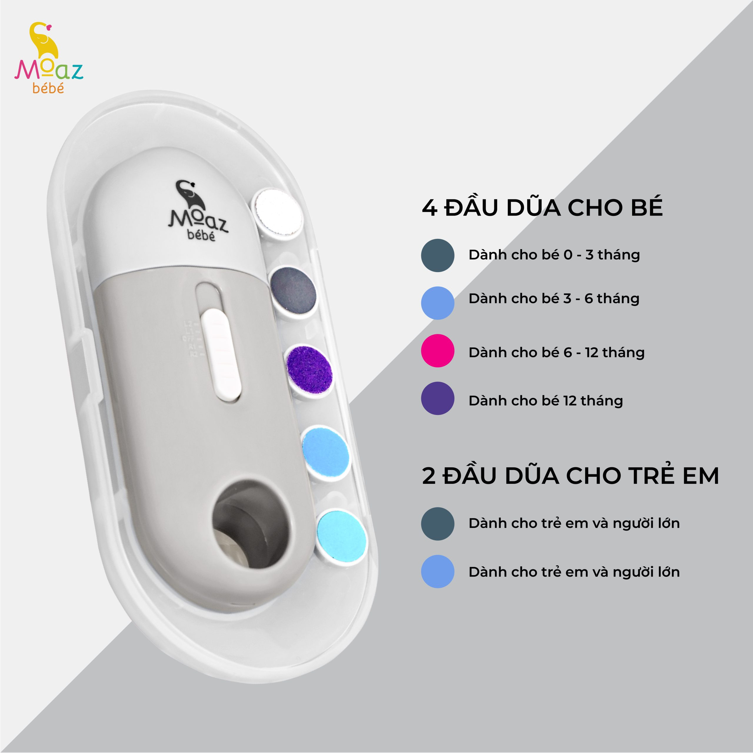 Cấu tạo chi tiết máy mài móng tay với các đầu dũa đa năng
