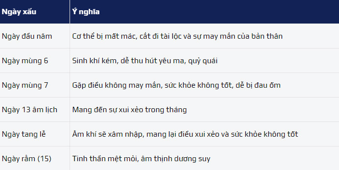 Dụng cụ cắt móng tay chuẩn bị cho việc chăm sóc móng