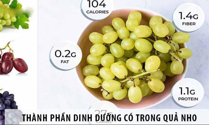 Nho móng tay giàu dinh dưỡng, mẹ bầu ăn nho móng tay được không