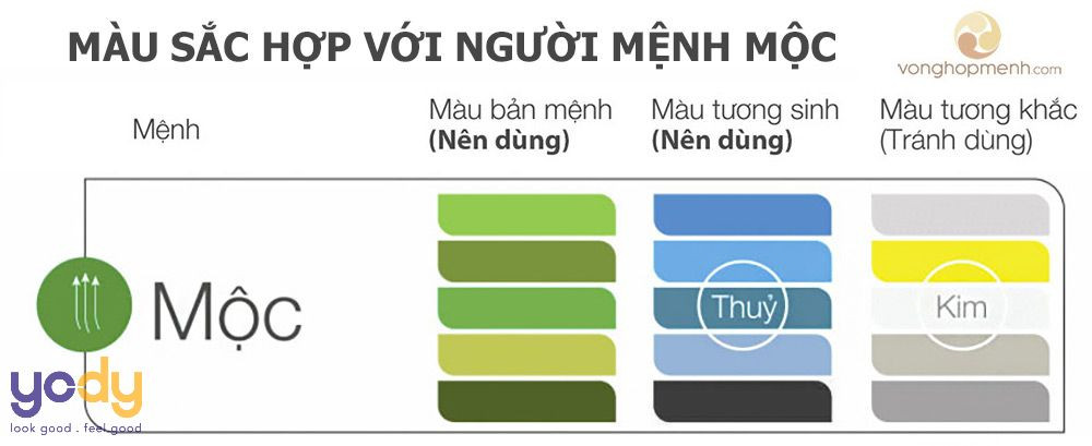 Sơn Móng Tay Phong Thủy: Chọn Màu Hợp Mệnh Đón Vận May Sơn móng tay phong thủy màu xanh lá tươi mát cho mệnh Mộc