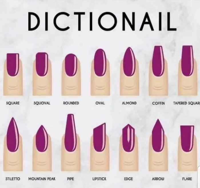 Từ vựng menu nail tiếng anh chuyên nghiệp